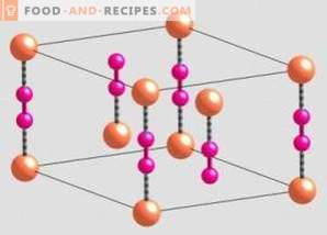 Ferrocianuro di potassio (E536): effetto sul corpo